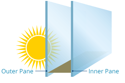 Diagram of double glazing cross section in wooden windows