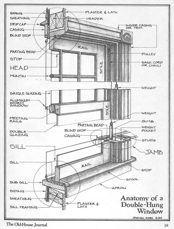 Hand drawn cross section of a traditional sash window