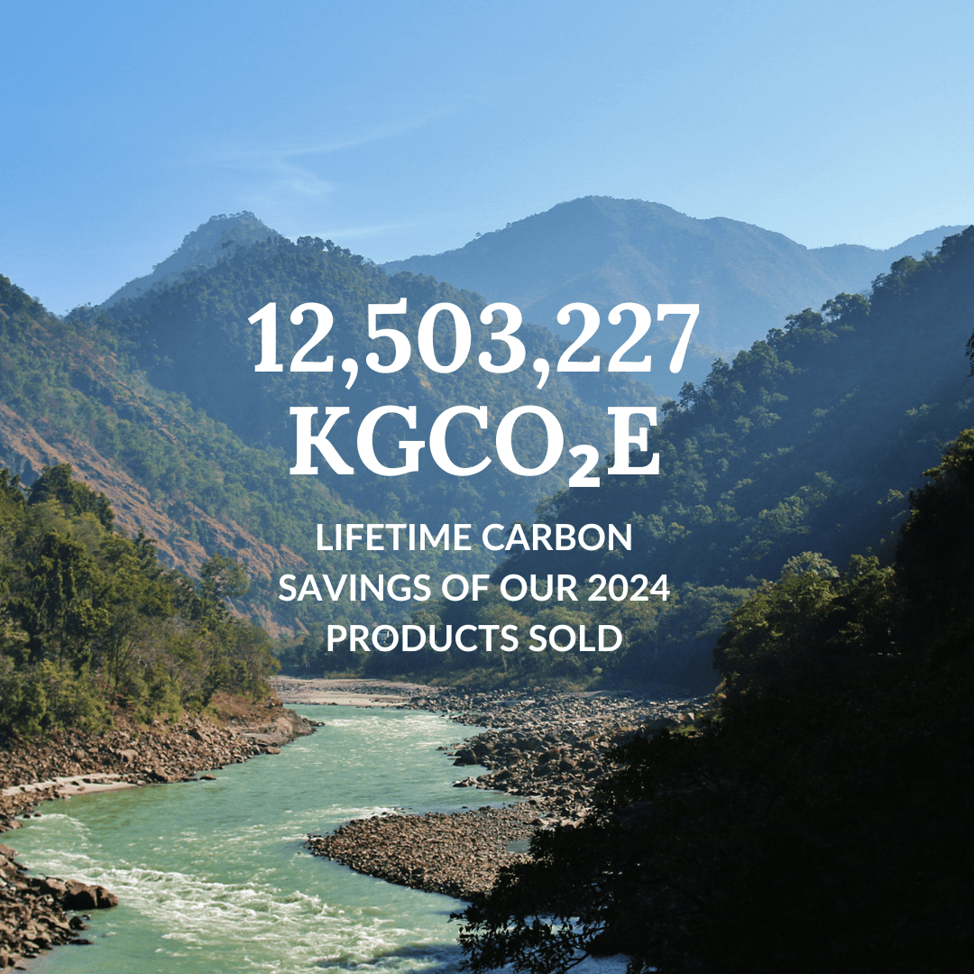 A scenic view of a river winding through a forested valley with mountains in the background, with text overlay: '12,503,227 KGCO₂E - Lifetime carbon savings of our 2024 products sold.